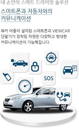 viewCarInfo_02_03.jpg